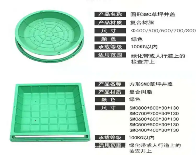 畜禽良种场树脂复合种植井盖展示
